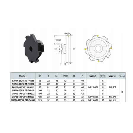 Frez głowica frezarska do rowków teowych fi 125mm x 10mm płytki MPHT060304